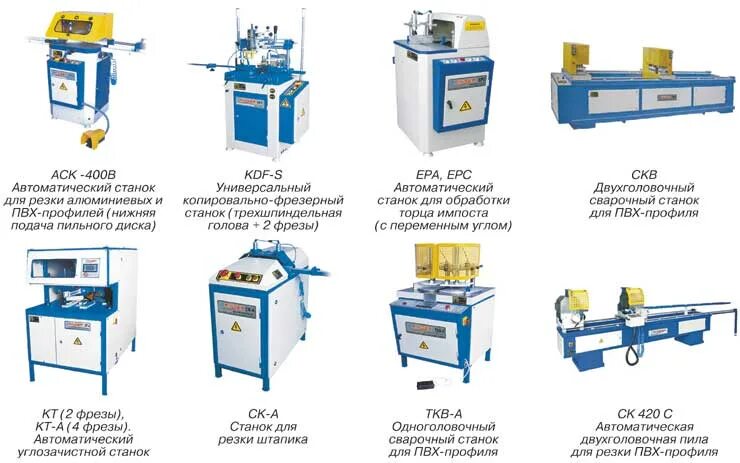 Куплю станок для окон. Станок для резки ПВХ профиля и штапика Корвет-5. Станок для импоста ПВХ профиля. Станки для производства окон ПВХ Forces. Штамповочный станок для ПВХ карт 86x54.