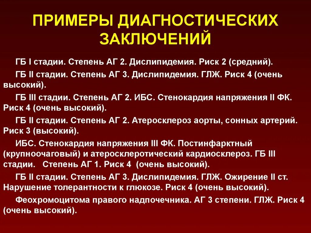 Диагноз аг 3. Гипертензия аг2 риск 3. Гипертоническая болезнь 2ст АГ 2ст. ГБ 2 АГ 2 риск 2. ГБ 1 стадии АГ 1 степени риск.