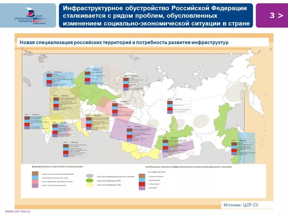 Страны ситуация в российской федерации