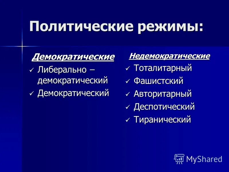 Что отличает демократический. Политические режимы. Демократический и недемократический режим. Политический режим демократический и недемократический. Недемографические политические резимы.