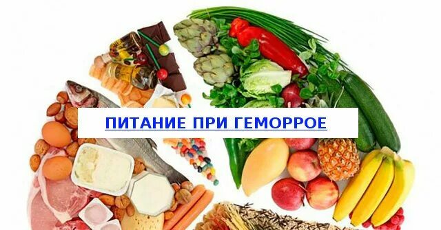 Питание после геморроя. Продукты питания при геморрое. Диета при геморрое. Диета питания при геморрое. Диетотерапия при геморрое.