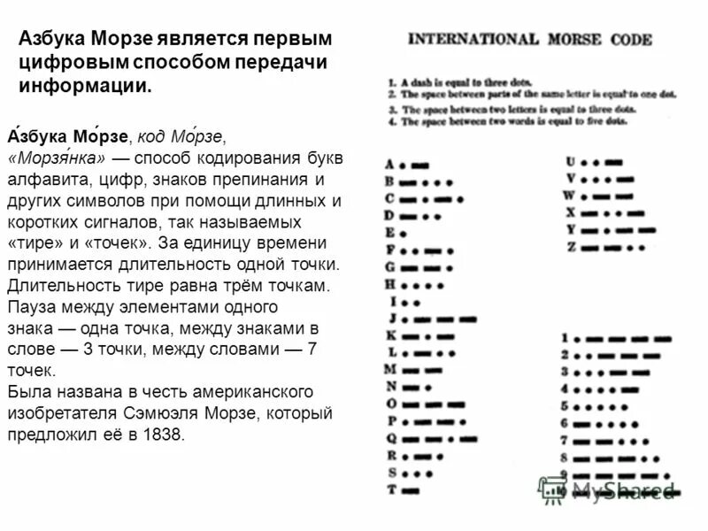 Азбука морзе перевести на русский. Азбука Морзе тире тире тире точка. Три точки тире Азбука Морзе. Азбука Морзе 6 стуков. Метод шифровки Азбука Морзе.