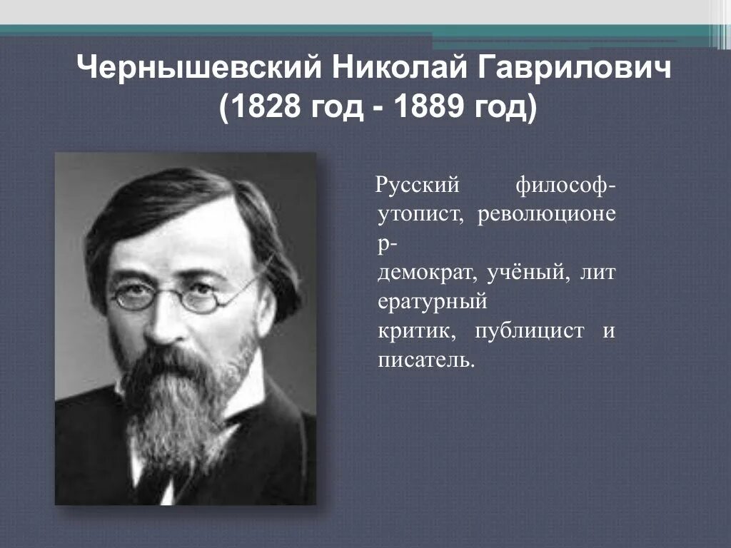 Произведение г чернышевского. Николая Чернышевского (1828–1889).