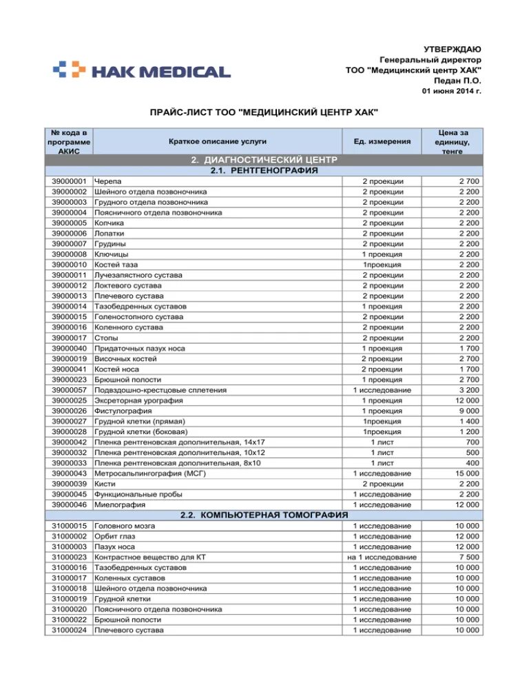 Прейскурант медицинского центра. Прейскурант на диагностику. Расценки в диагностическом центре. Диагностический центр прайс-лист. Кдц прайс