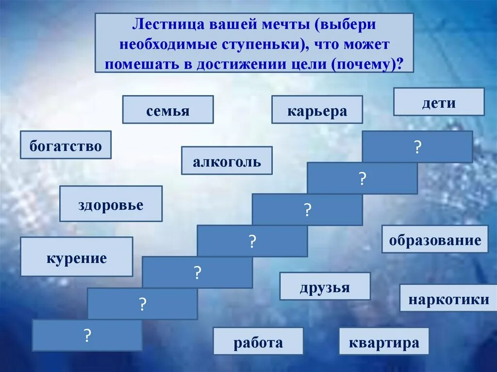 Лестница жизни кратко. Лестница жизни презентация. Ступени семьи. Ступени жизни человека. Лестница жизни семья.