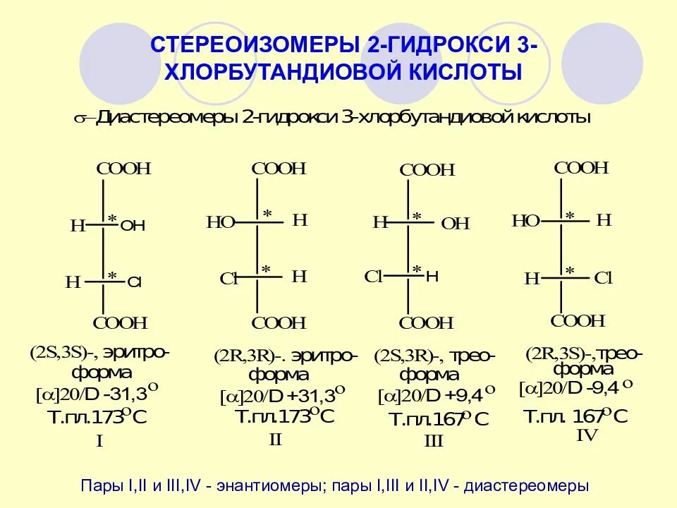 2 Гидрокси 3 хлорбутановая кислота проекция Фишера. Формула 2-гидрокси-3-хлорбутановой кислоты.. Стереоизомеры винной кислоты. Стереоизомеры и Диастереомеры. Формула 3 хлорбутановой кислоты