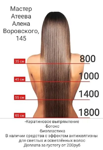 Сколько в среднем стоит кератиновое выпрямление. Кератиновое выпрямление. кератин ботокс для волос. кератиновое выпрямление ботокс. прейскурант на кератиновое выпрямление волос.