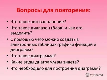 Повторить формы времени