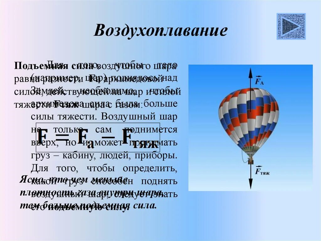 Контрольная работа по физике 7 класс воздухоплавание