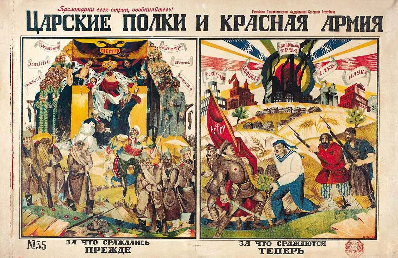 Советские плакаты гражданской войны 1917-1922. Белогвардейские плакаты гражданской войны 1917-1922.