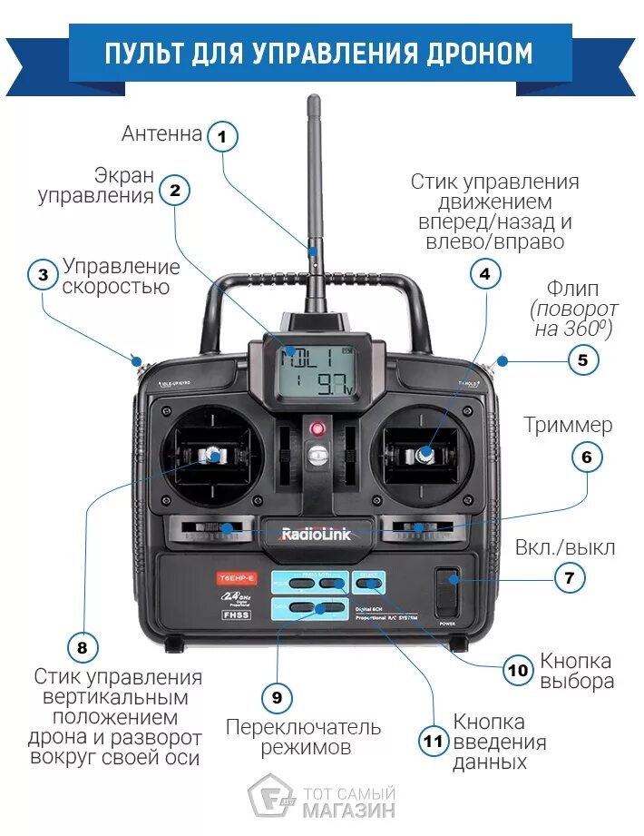 Wltoys XK X1: новичкам приготовиться