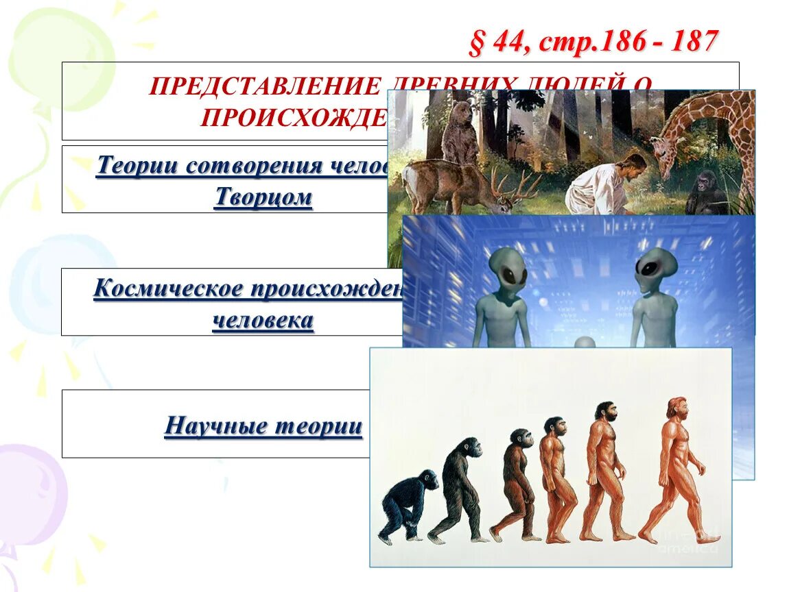 Древние представление о происхождении человека. Теории создания человека. Проект на тему Эволюция человека. Эволюционное происхождение человека 9 класс презентация