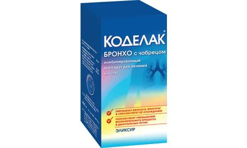 Коделак при ларингите. Коделак бронхо таблетки 10шт. коделак бронхо с чабрецом. коделак бронхо состав. коделак плюс.