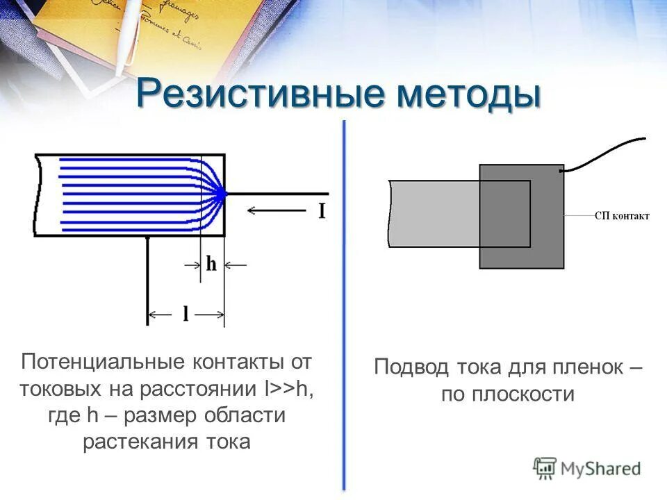 М 7 методика