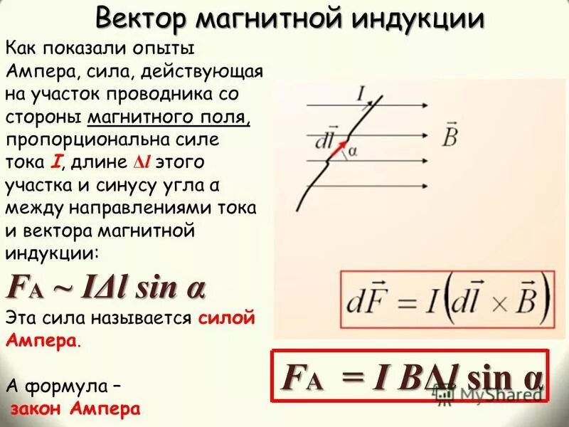 Модуль вектора магнитной индукции. Модуль вектора магнитной индукции поля формула. Модуль вектора магнитной индукции формула. Модуль силы Ампера формула.