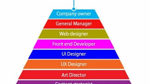 Include company