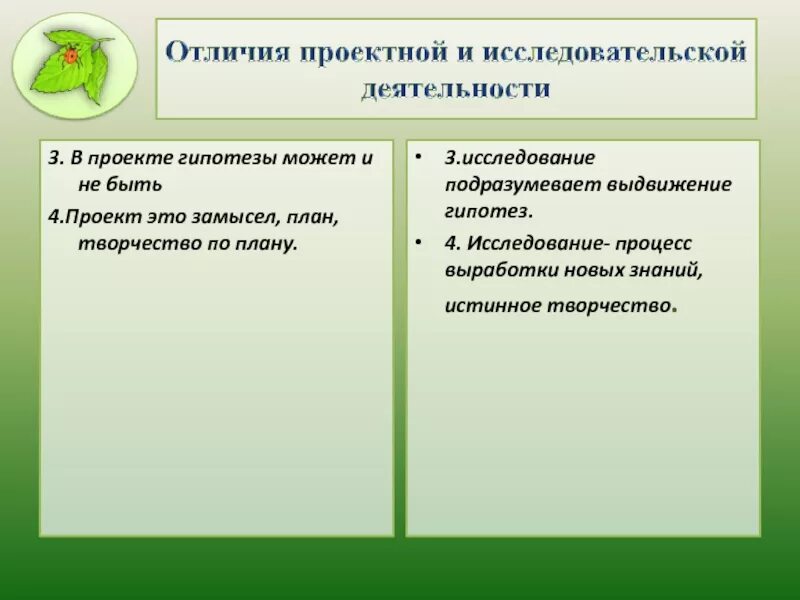 Различие деятельности и работы. Различие проекта и исследовательской работы. Проектно-исследовательская работа. Разница исследовательской и проектной деятельности. Отличие проекта и исследования.