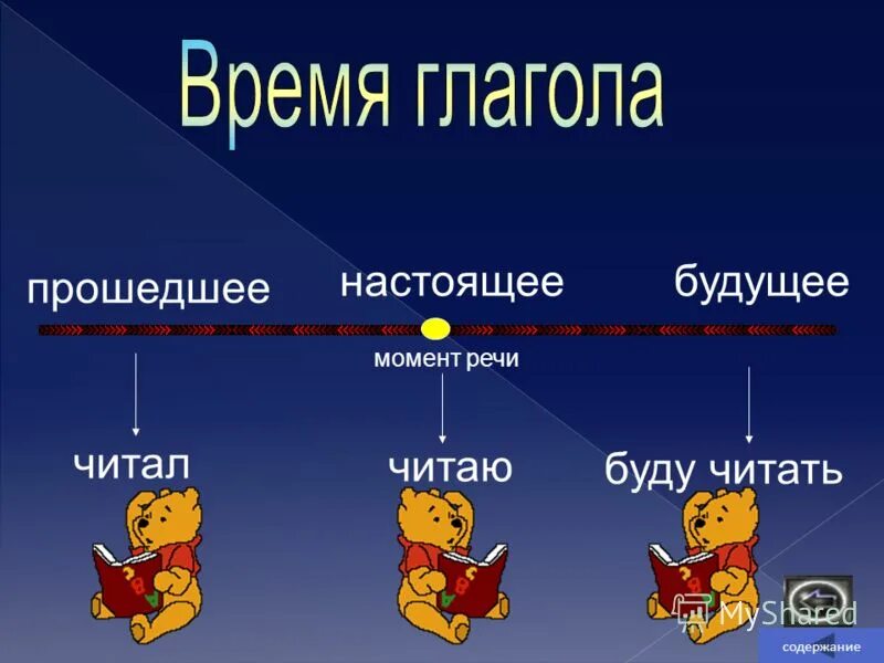 Турецкий язык, Грамматика, Язык