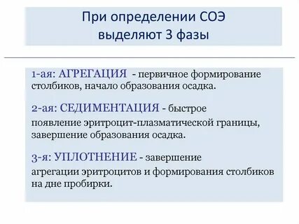 Синдром ускоренного соэ код по мкб 10