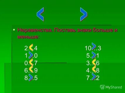 Знаки больше меньше как они пишутся