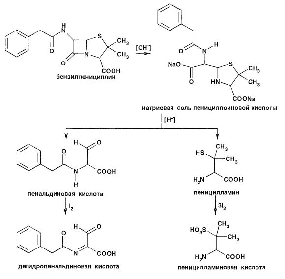 Йодометрия пенициллина. Бензилпенициллин натриевая соль йодометрия. Бензилпенициллина натриевая соль йодометрия реакция. Йодометрическое титрование бензилпенициллина натриевой соли),. Пенициллин натриевый