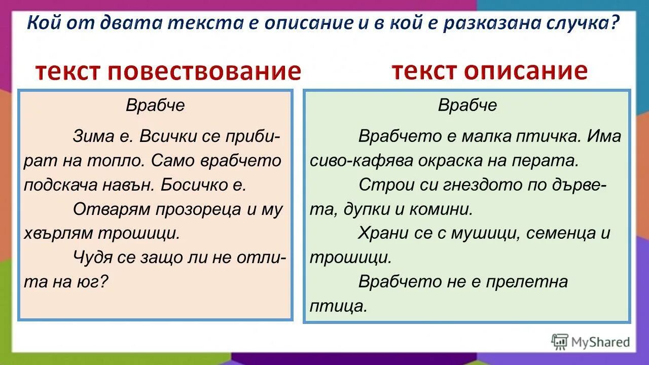 Текст повествование описание рассуждение 2 класс