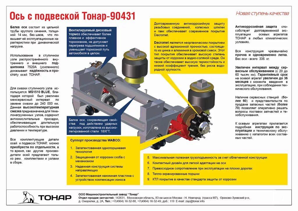 Ось с дисковыми тормозами «тонар-9043». Тонар 952341. Вес полуприцепа тонар 4 оси самосвал. Оси прицепа тонар. Тонар 4-х осный полуприцеп самосвальный.