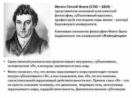 Философия фихта