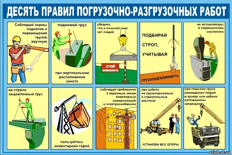 Организация безопасности на производстве. Регламент проведения погрузочно-разгрузочных работ. Безопасность труда при проведении погрузочно-разгрузочных работ. Правила безопасности при выполнении погрузочно-разгрузочных работ. Правила по охране труда при погрузочно-разгрузочных работах.