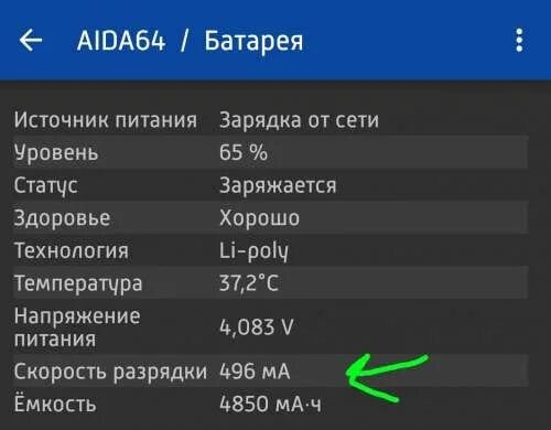 Номер телефона 170. Нормальная скорость разрядки батареи смартфона. Скорость разрядки aida64. Скорость разрядки аккумулятора. Нормальная скорость разряда батареи.