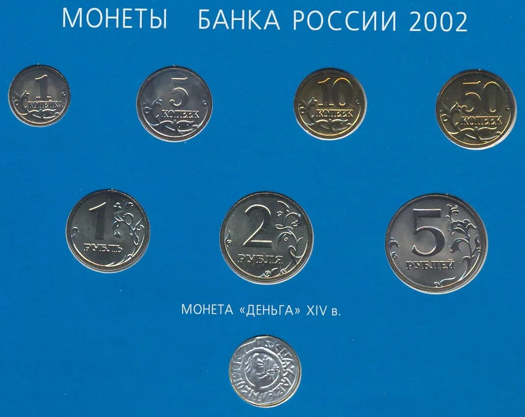 Монеты банка россии 5 рублей