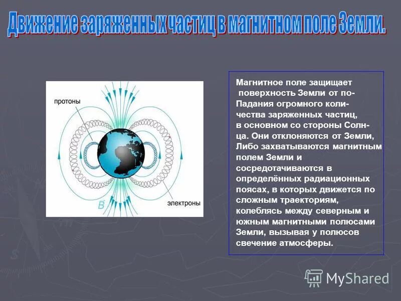 Магнитное поле земли сегодня и завтра. Магнитное поле земли сегодня и завтра