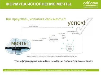 Мечта и цель что это
