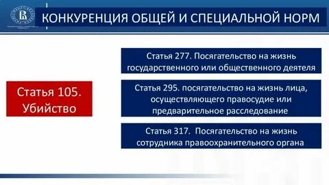 Система норм статья
