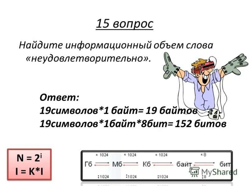информационный объем слова байт
