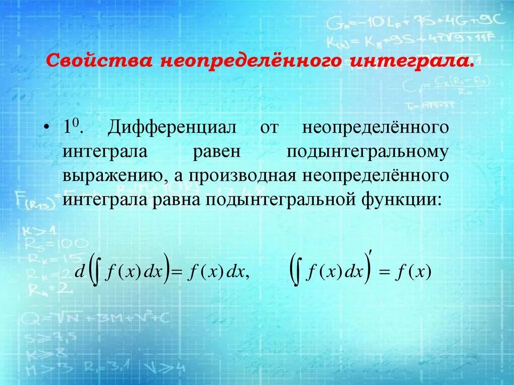 Неопределенный интеграл суммы. Определенный и неопределенный интеграл. Свойства неопределенного интеграла. Первообразная и неопределенный интеграл. Определённый и неопределённый интеграл.