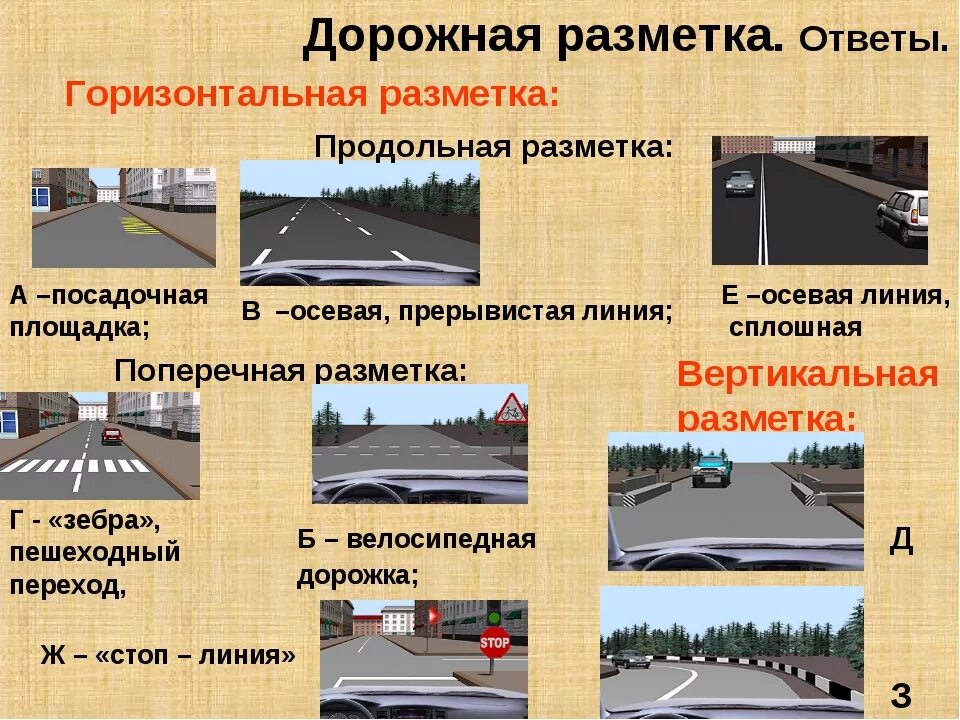 Как называется разметка на дороге. Горизонтальная дорожная разметка. осевые линии дорожной разметки. разметка пдд. осевая горизонтальная дорожная разметка.