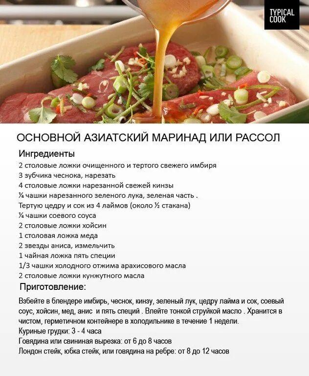 Маринад для курицы мед чеснок. Соус для маринада мяса. Соус для маринада курицы. Маринад для курицы рецепт. Основные Ингредиенты маринада.