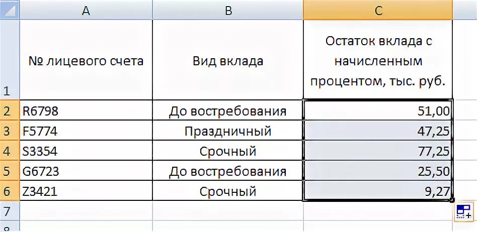 Остаток вклада с начисленным процентом как найти. Как посчитать годовой остаток вклада. Рассчитайте остаток вклада с начисленным процентом таблица excel. Как найти остаток вклада с начисленными процентами с функциями если. Счет до востребования с минимальной процентной