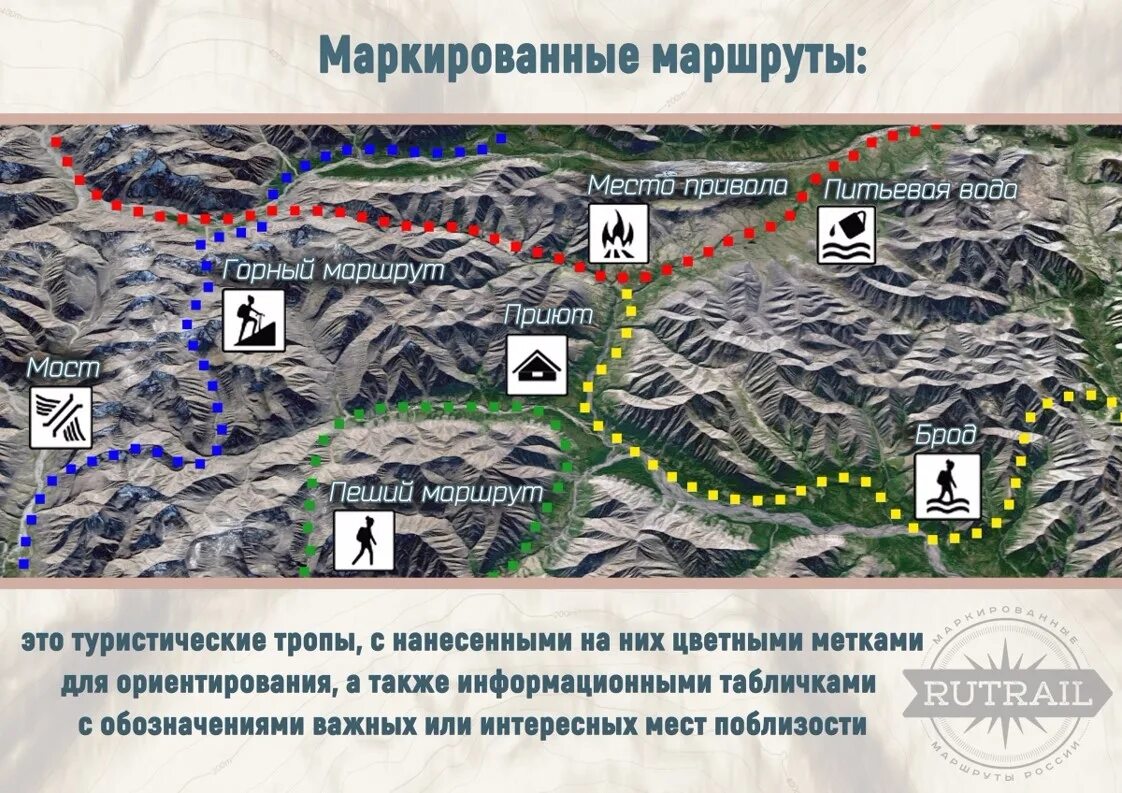 Карта пешего маршрута. Маркировка туристических маршрутов. Маркированные маршруты. Маркированный маршрут. Туристические обозначения туристический маршрут.