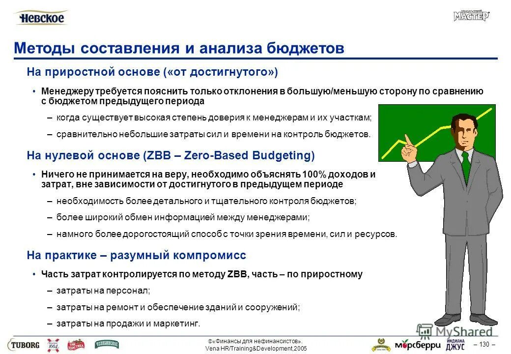 Составление бюджета. Главной целью финансового планирования является. Подходы к формированию бюджета. Методика составления бюджета. Метод составления бюджета.