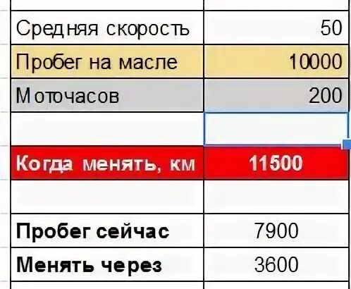 Сколько км в 1 моточасе