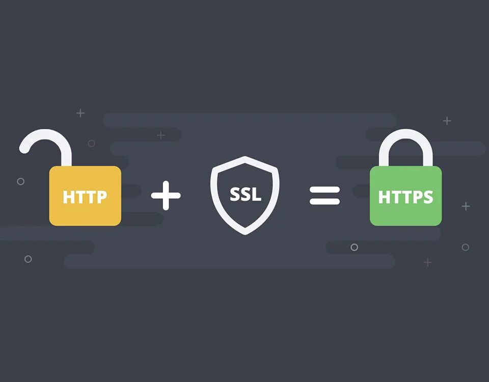 SSL сертификат. SSL иконка. SSL сертификат фото. Htaccess защита.