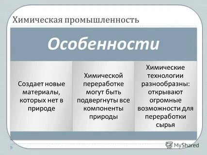 1 особенности отрасли