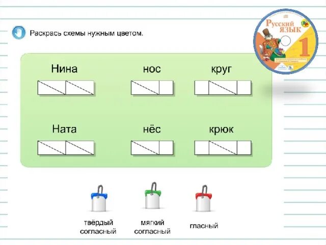 Задания на твердость и мягкость согласных. Схема по твердости звуков. Задание согласные звуки схемы. Гласные согласные Твердые мягкие задания. Схемы слов твердые мягкие