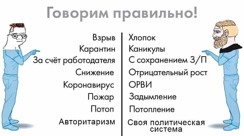 Где есть говорю. Отрицательный рост экономики. Говорим правильно. Взрыв хлопок отрицательный рост. Отрицательный рост Мем.