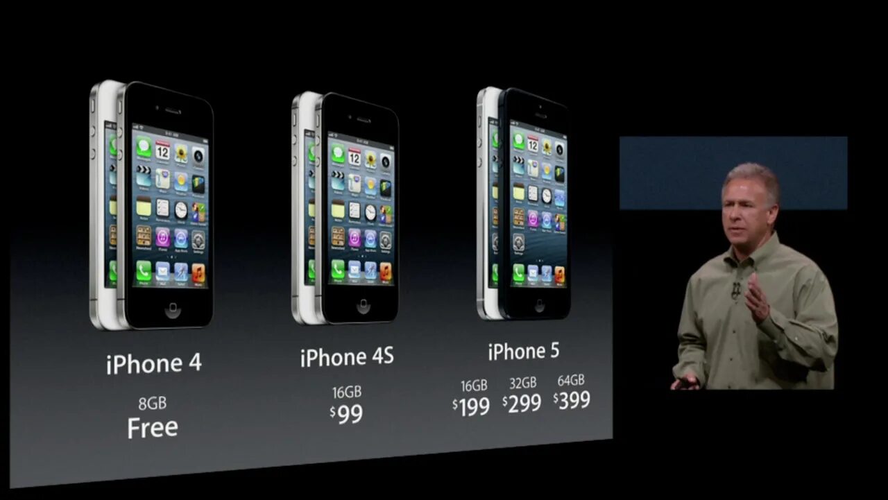 Айфон в 2025 году. Разработка айфона. Культовые бюджетные айфоны. Айфон 4 старт продаж. Айфон для американского рынка.