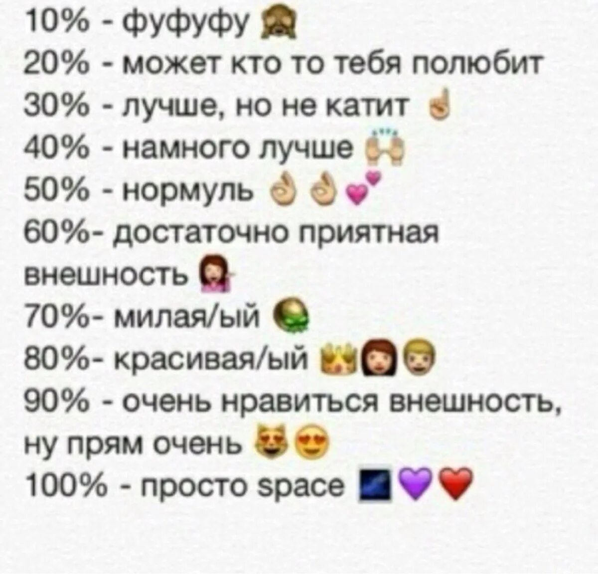 Как понять что ты симпатичный. Вопросы про внешность. На сколько процентов я тебе нравлюсь картинки. На сколько ты меня любишь картинки. На сколько процентов ты.
