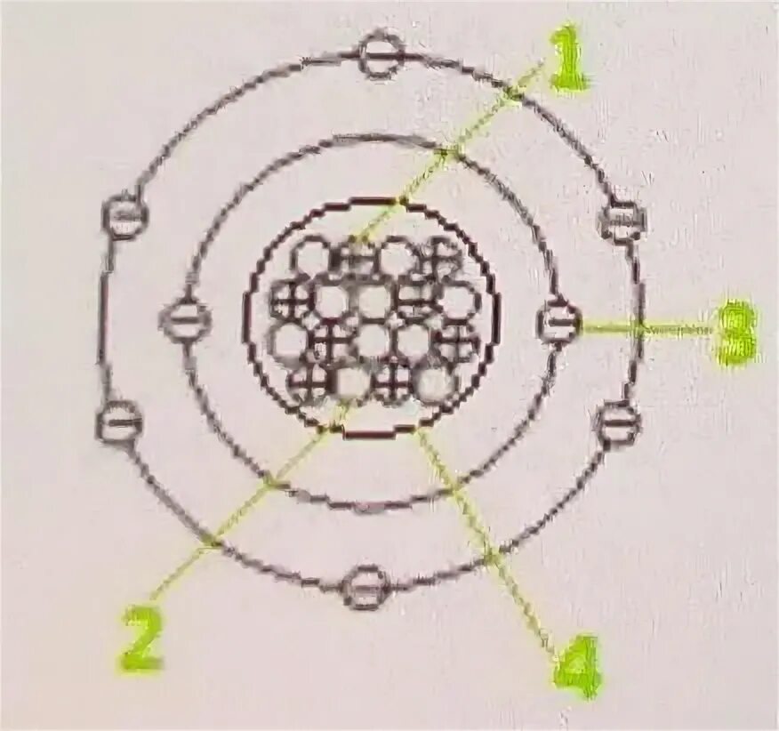 Соединение некоторого элемента. На рисунке изображён нейтральный атом некоторого вещества. На рисунке нейтральный атом некоторого вещества. Укажите каким номером на рисунке 118 изображены составные части атома. На рисунке изображен нейтральный атом вещества.
