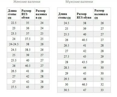 Как определить размер валенок